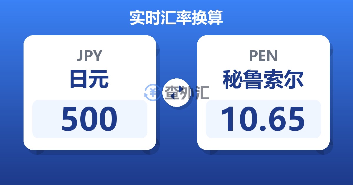 500日元兑秘鲁索尔