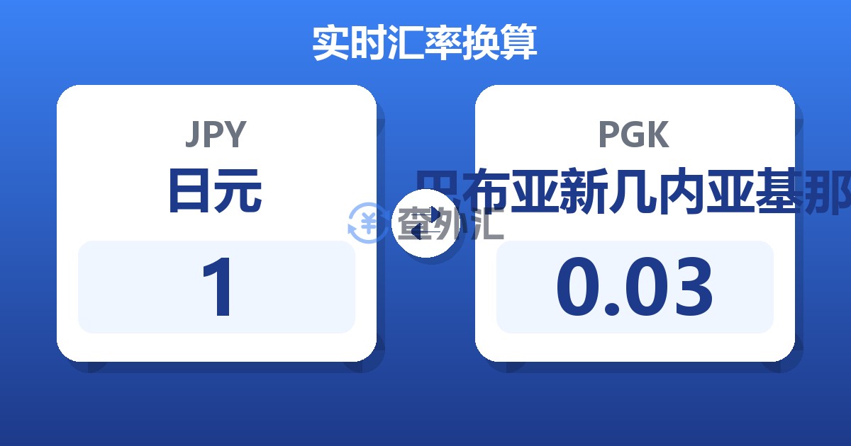 1日元兑巴布亚新几内亚基那