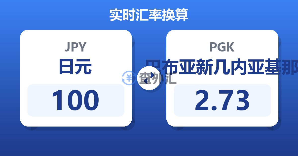 100日元兑巴布亚新几内亚基那