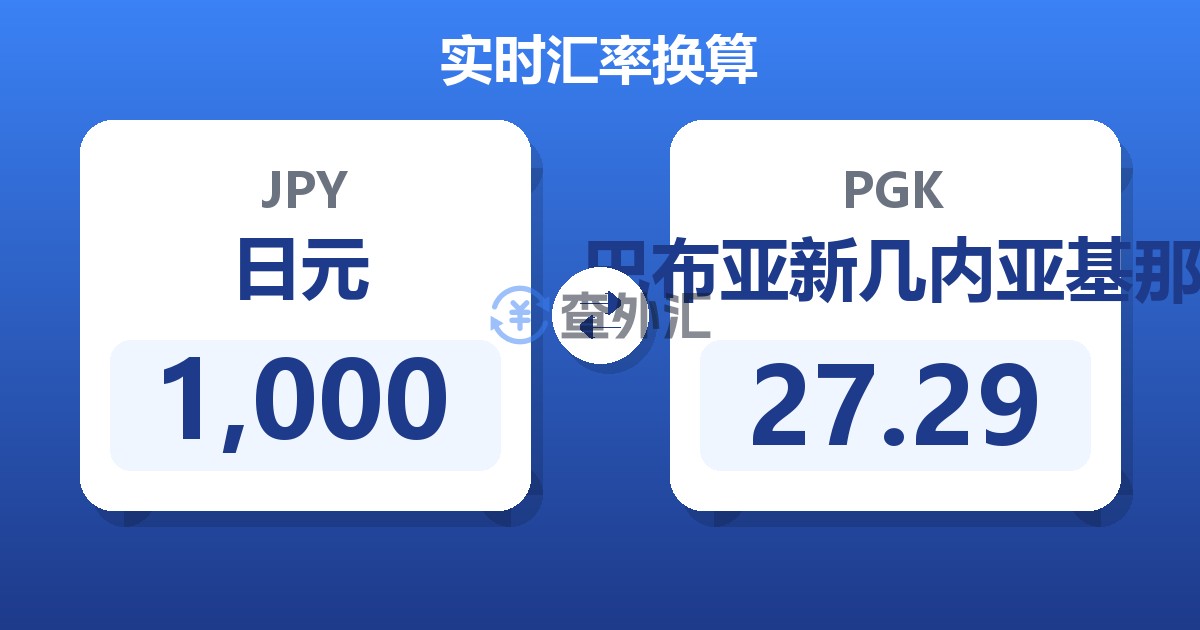 1,000日元兑巴布亚新几内亚基那