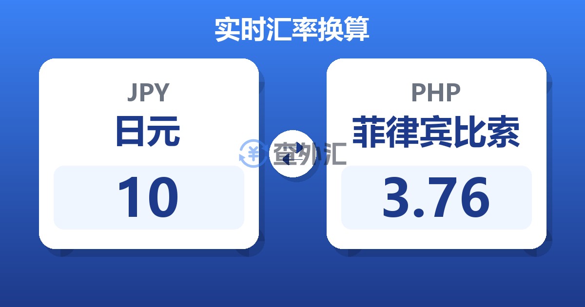 10日元兑菲律宾比索