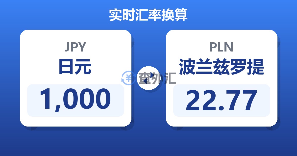 1,000日元兑波兰兹罗提