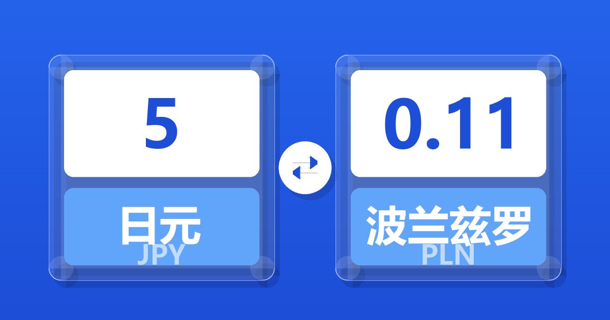 5日元兑波兰兹罗提