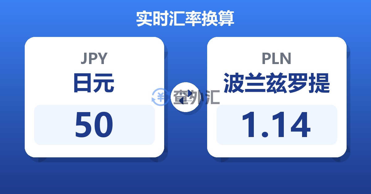 50日元兑波兰兹罗提