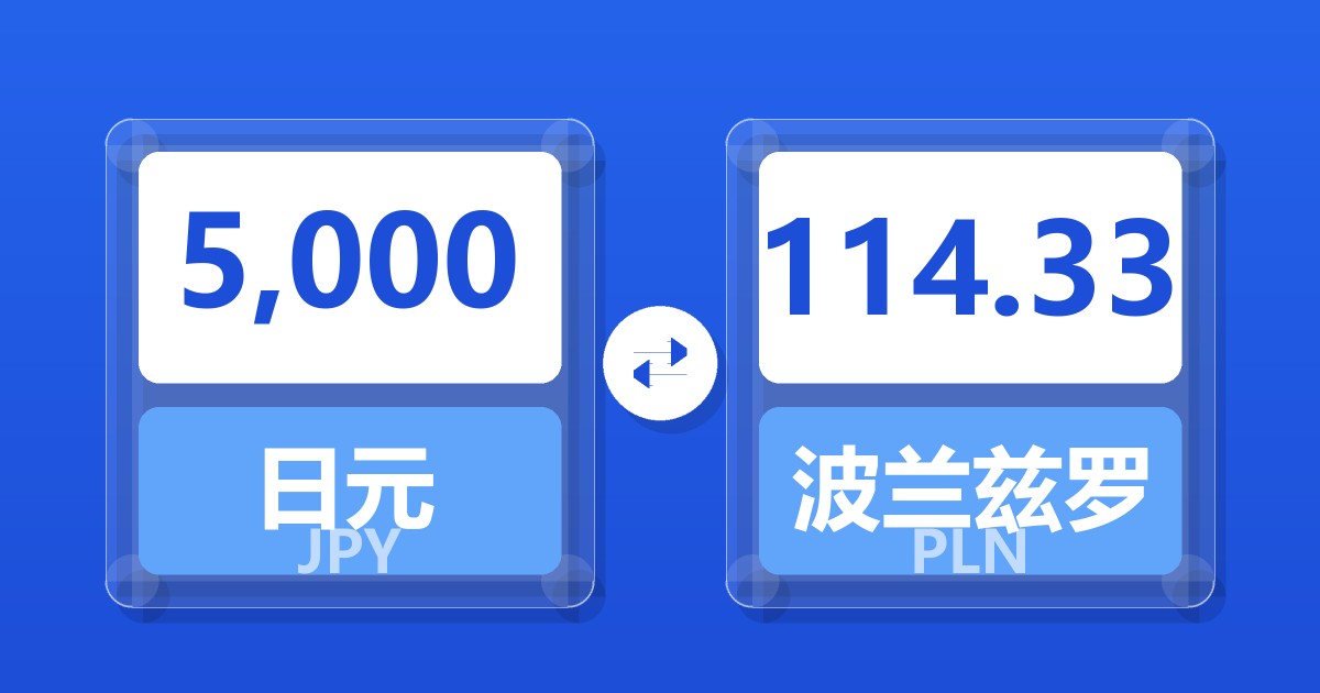 5,000日元兑波兰兹罗提