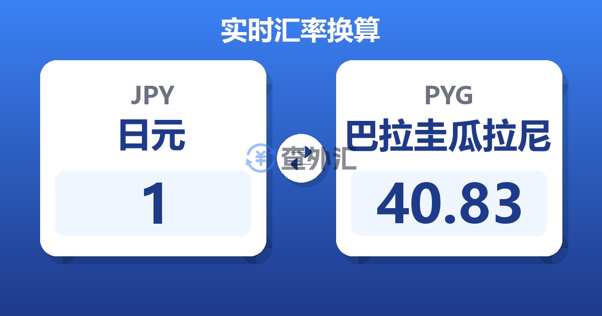 1日元兑巴拉圭瓜拉尼