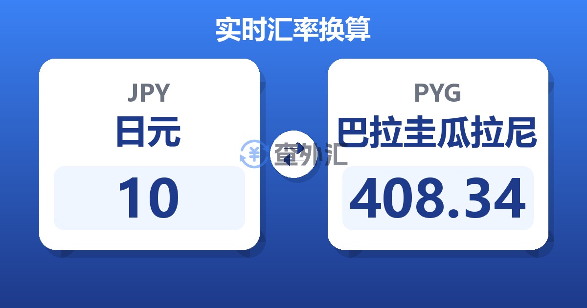 10日元兑巴拉圭瓜拉尼