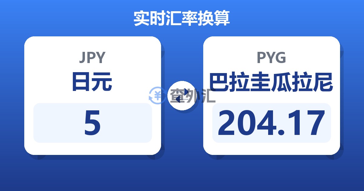 5日元兑巴拉圭瓜拉尼