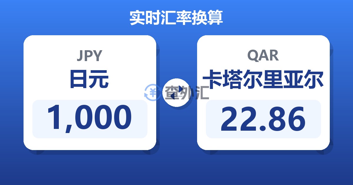 1,000日元兑卡塔尔里亚尔