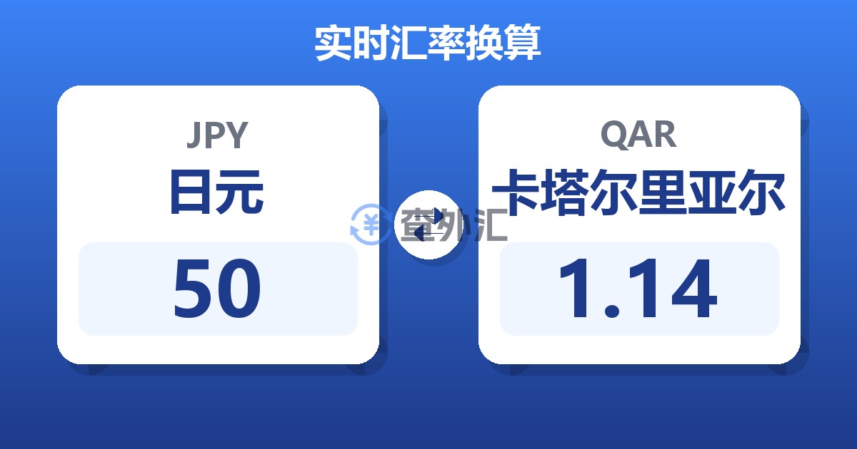 50日元兑卡塔尔里亚尔