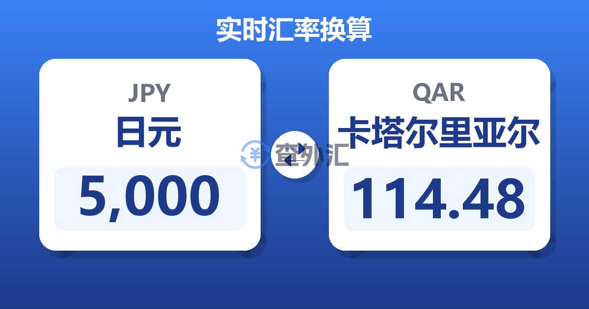 5,000日元兑卡塔尔里亚尔
