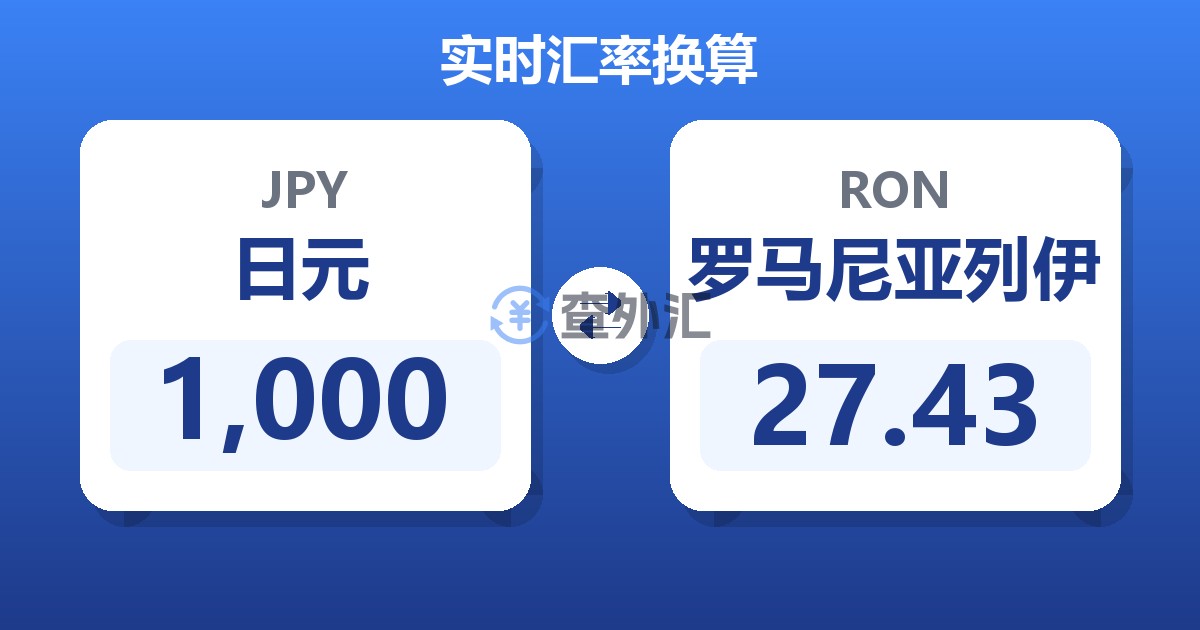 1,000日元兑罗马尼亚列伊