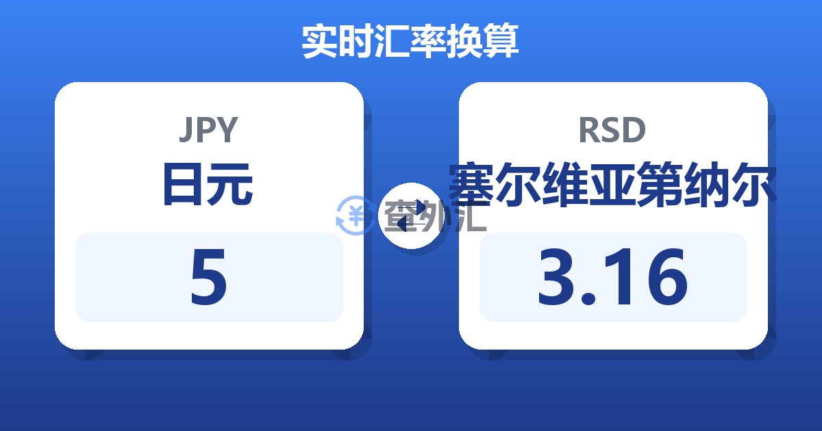 5日元兑塞尔维亚第纳尔