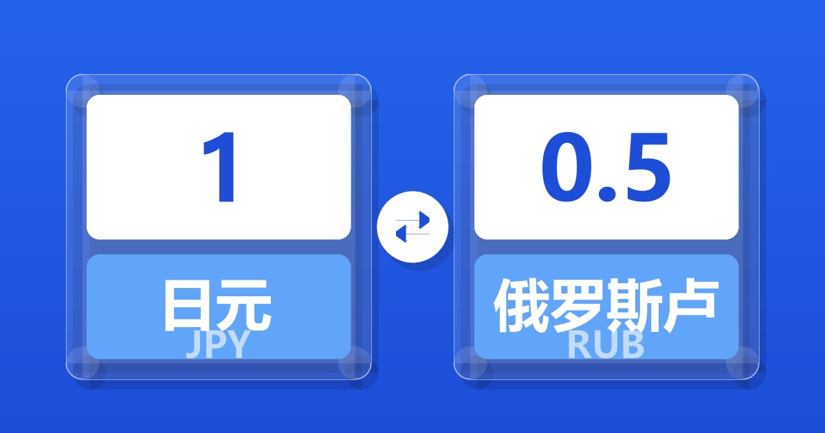 1日元兑俄罗斯卢布