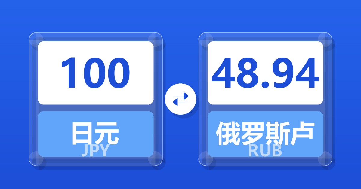 100日元兑俄罗斯卢布