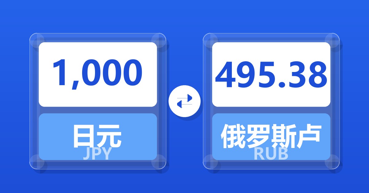 1,000日元兑俄罗斯卢布
