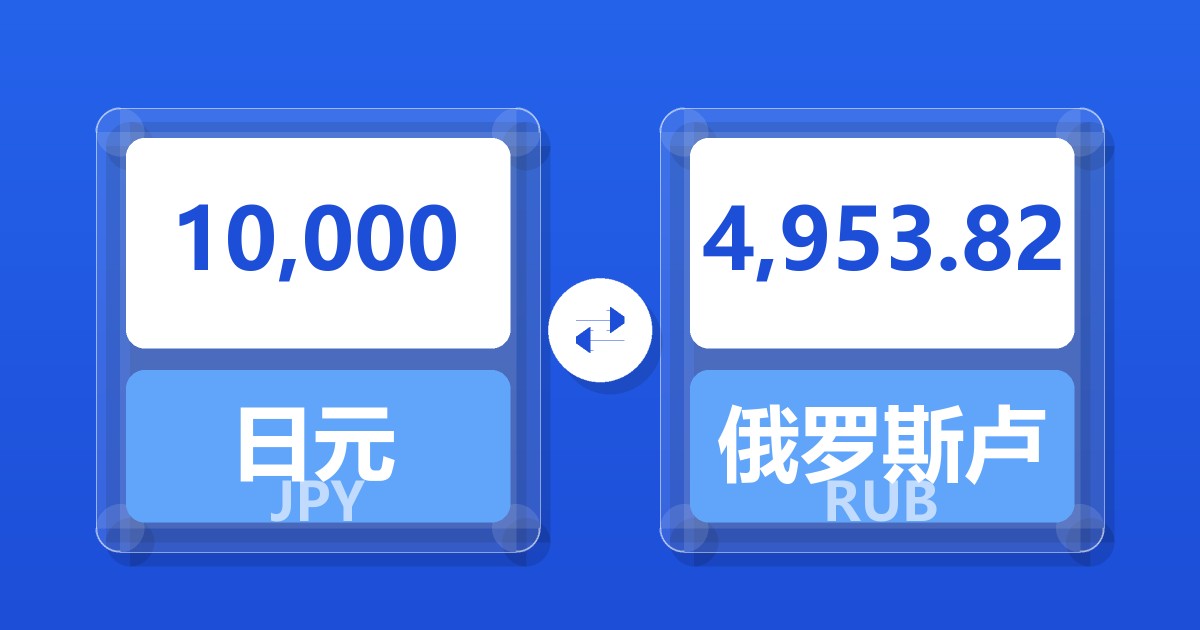 10,000日元兑俄罗斯卢布