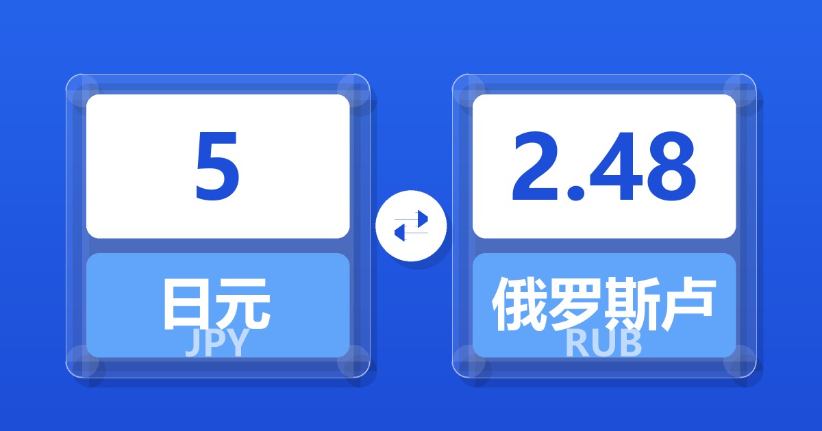 5日元兑俄罗斯卢布