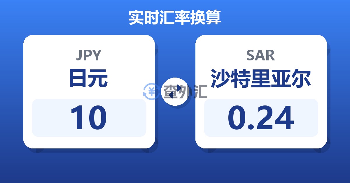 10日元兑沙特里亚尔