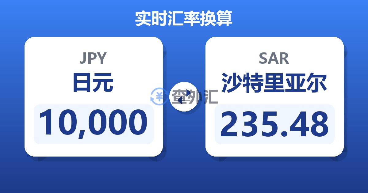 10,000日元兑沙特里亚尔