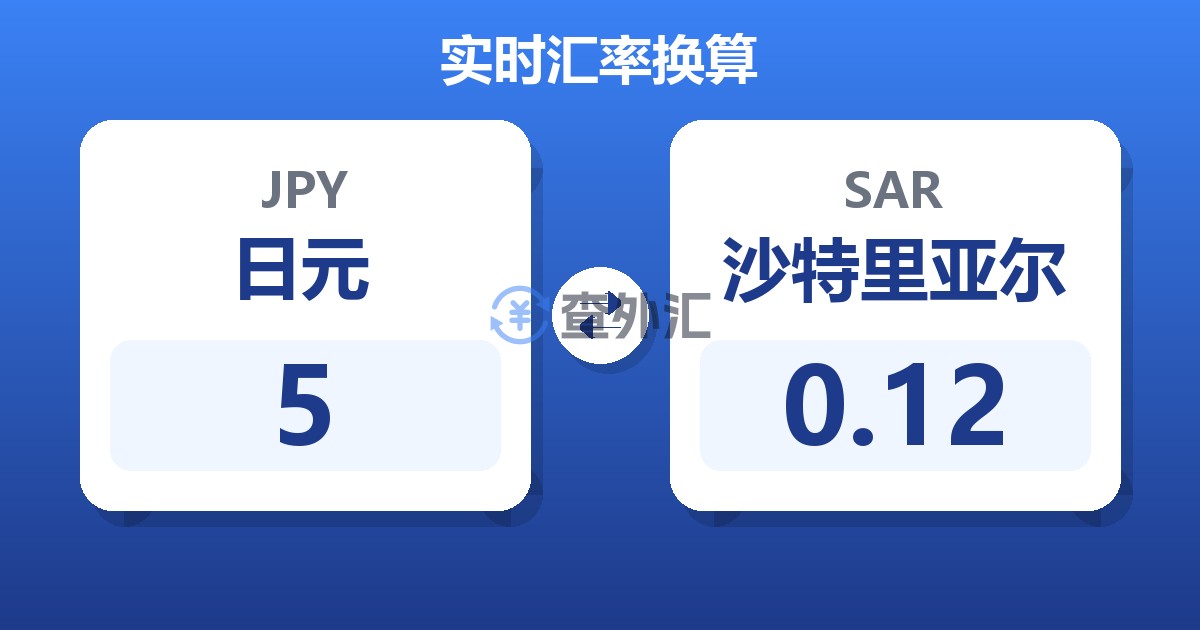 5日元兑沙特里亚尔