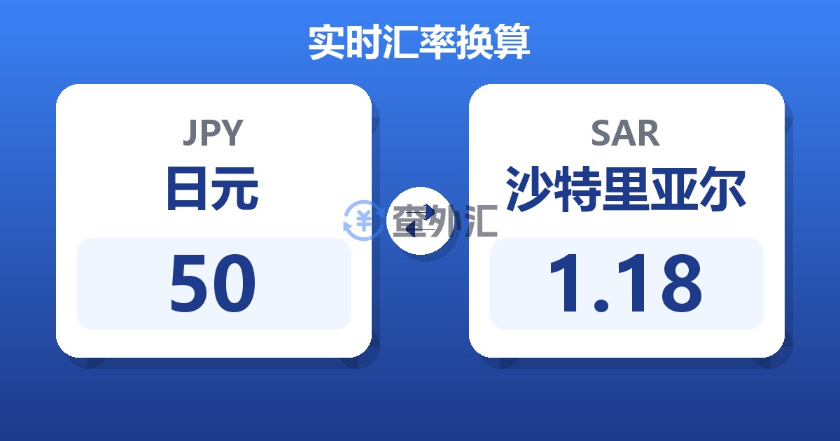 50日元兑沙特里亚尔