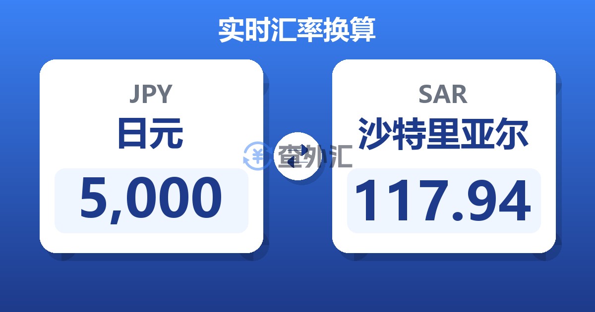 5,000日元兑沙特里亚尔