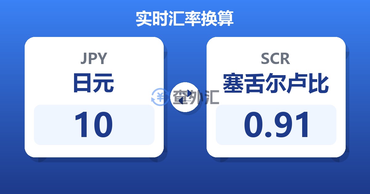 10日元兑塞舌尔卢比