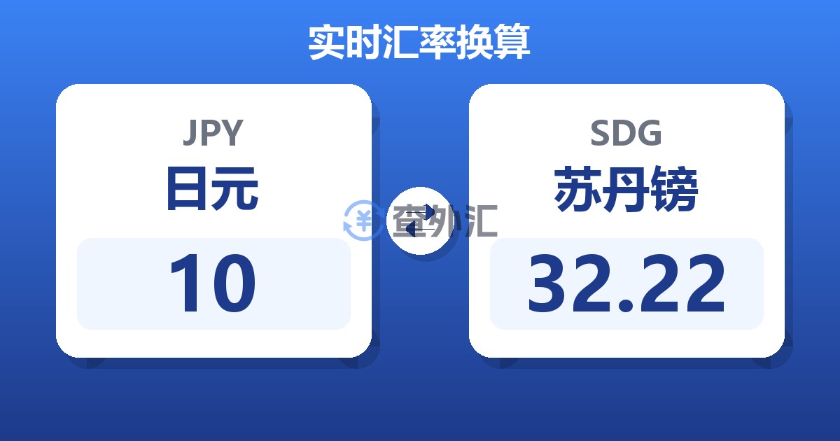 10日元兑苏丹镑