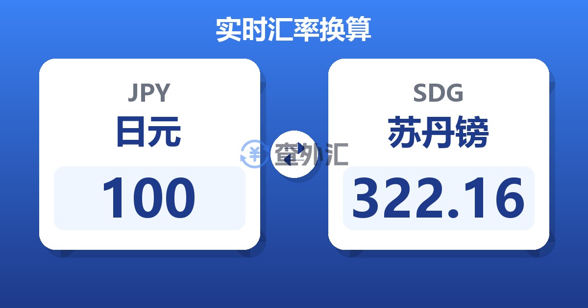 100日元兑苏丹镑