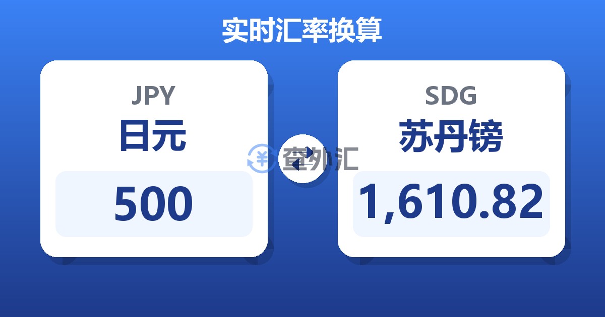 500日元兑苏丹镑