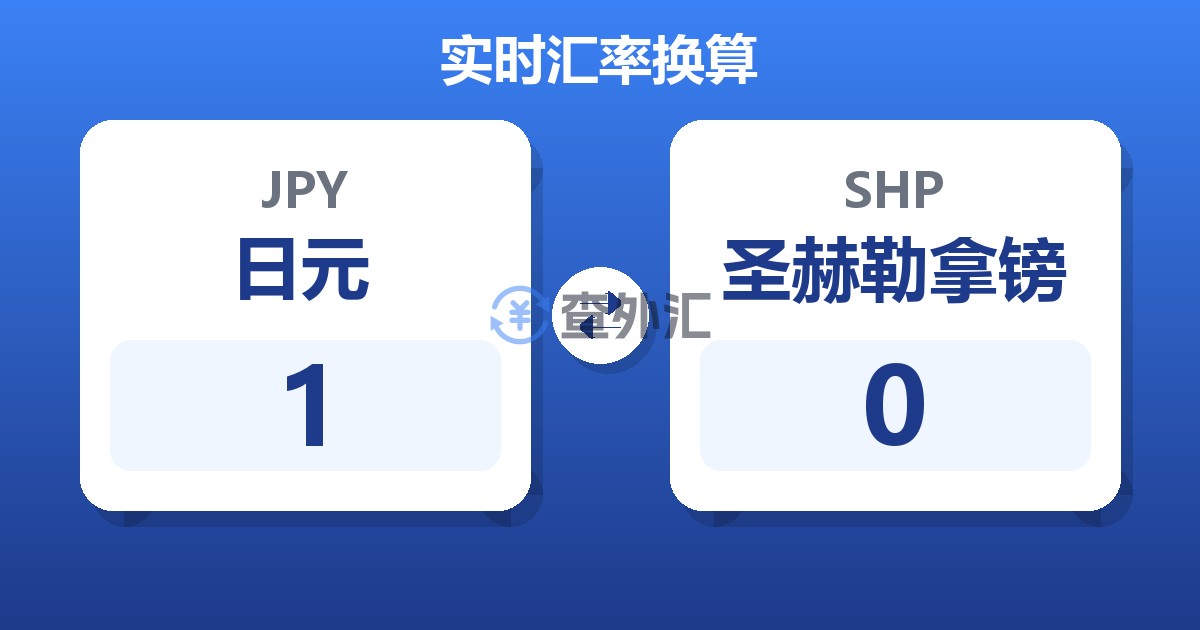 1日元兑圣赫勒拿镑