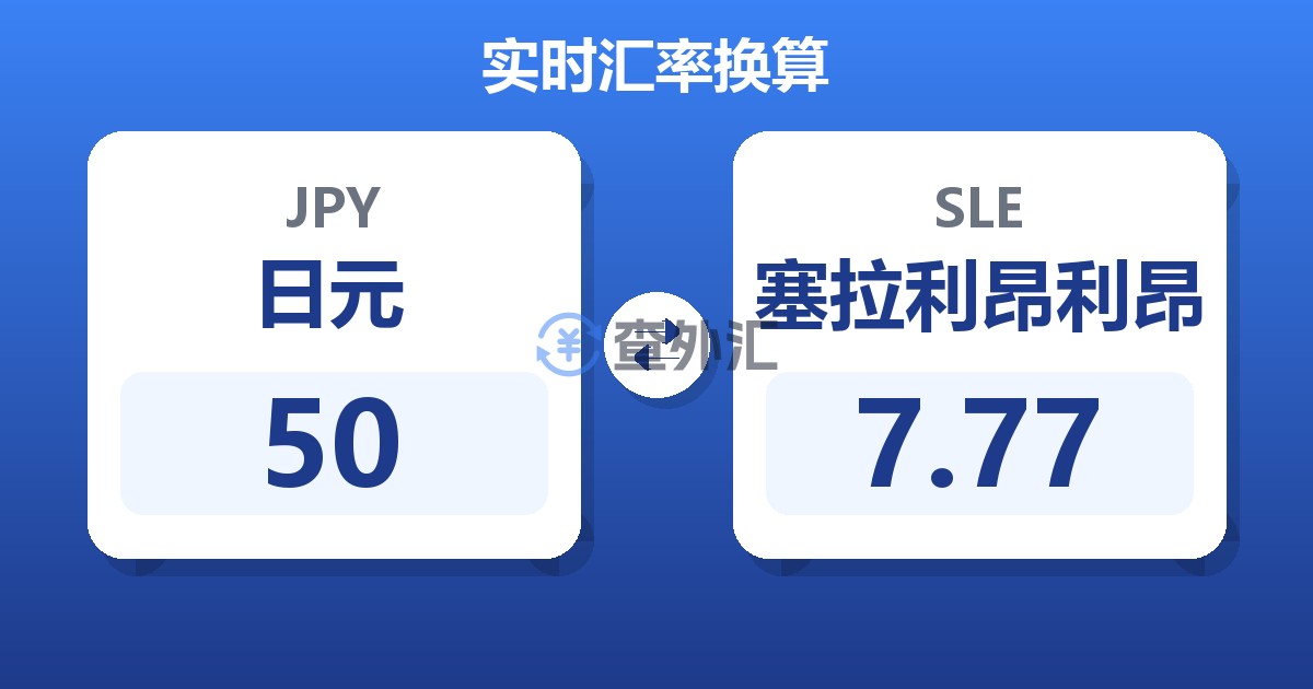 50日元兑塞拉利昂利昂