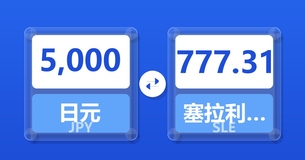 5,000日元兑塞拉利昂利昂