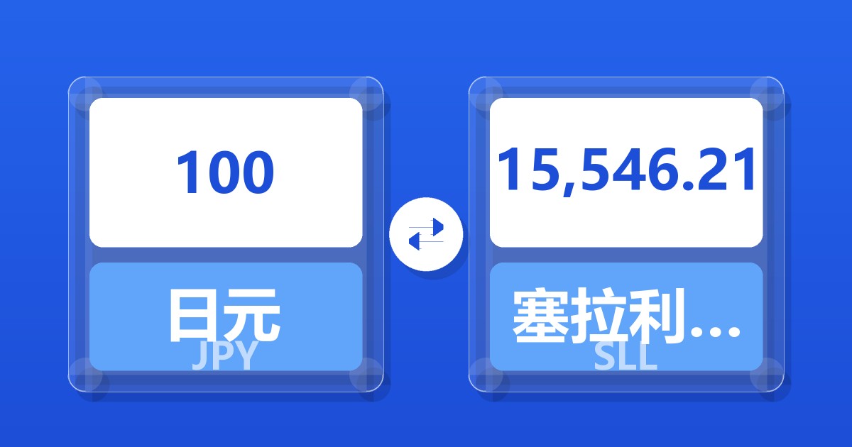 100日元兑塞拉利昂利昂（旧）