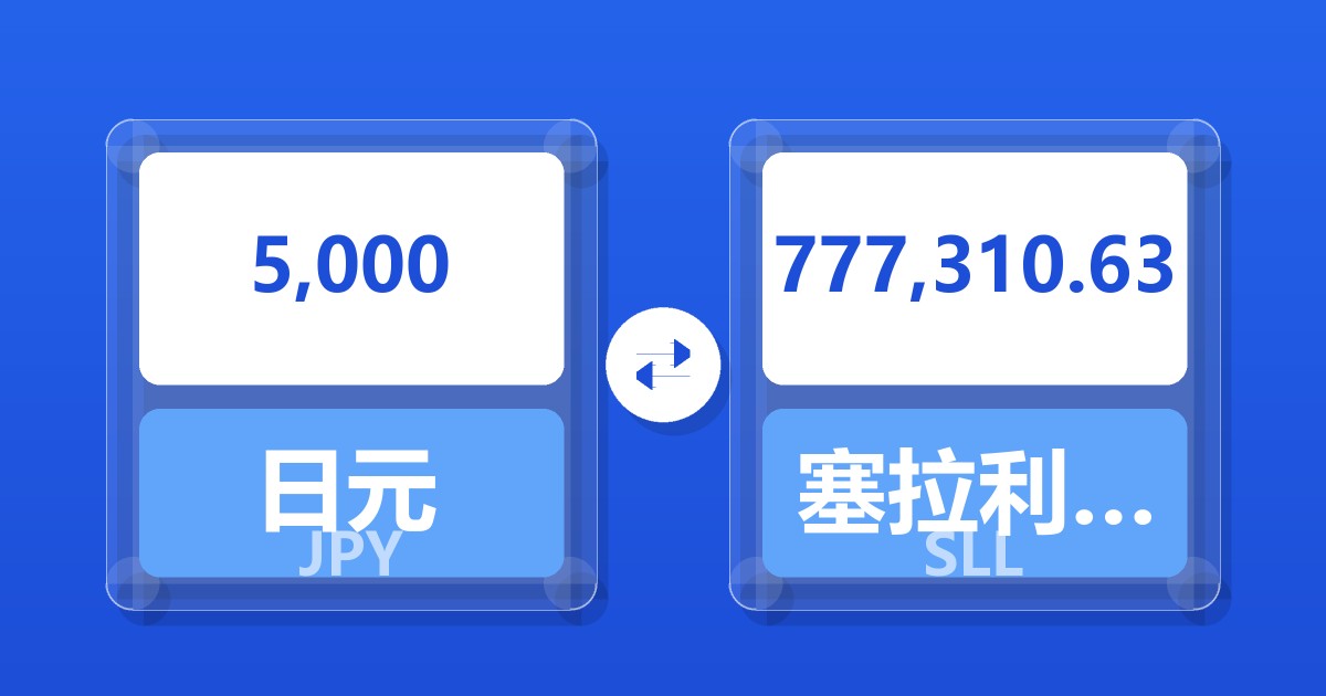 5,000日元兑塞拉利昂利昂（旧）