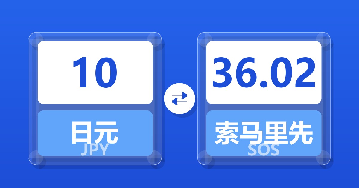10日元兑索马里先令