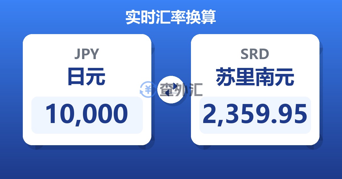 10,000日元兑苏里南元