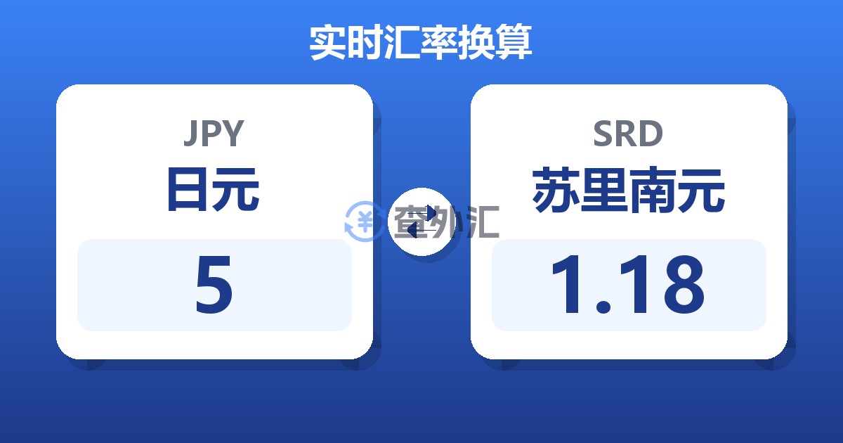 5日元兑苏里南元