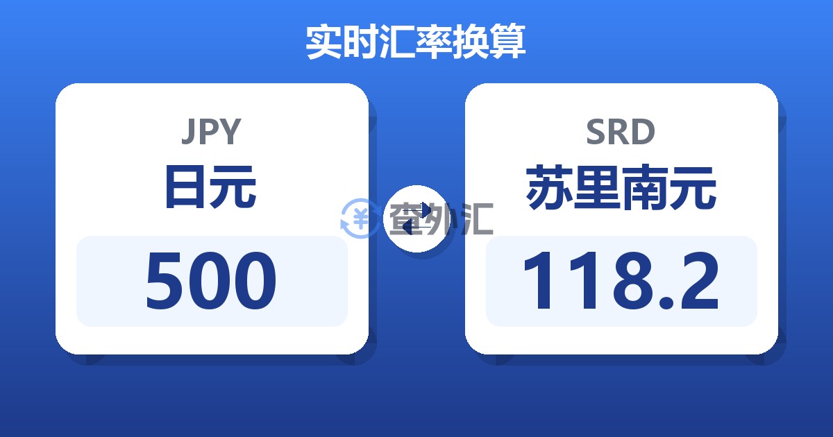 500日元兑苏里南元