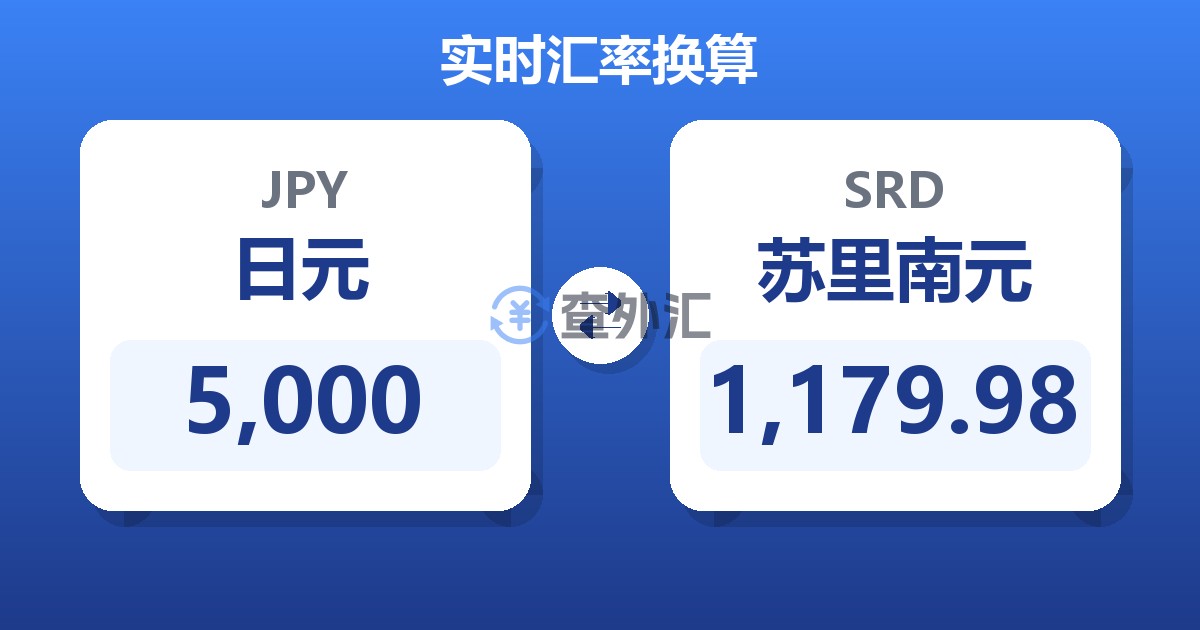 5,000日元兑苏里南元
