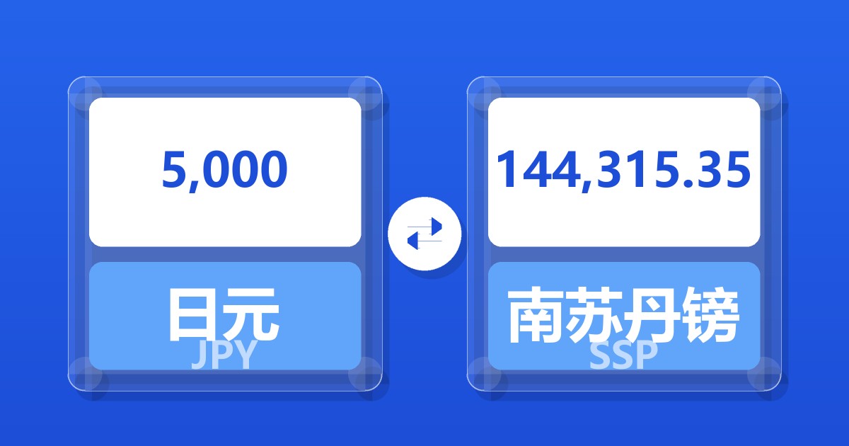 5,000日元兑南苏丹镑