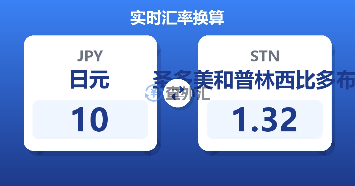 10日元兑圣多美和普林西比多布拉