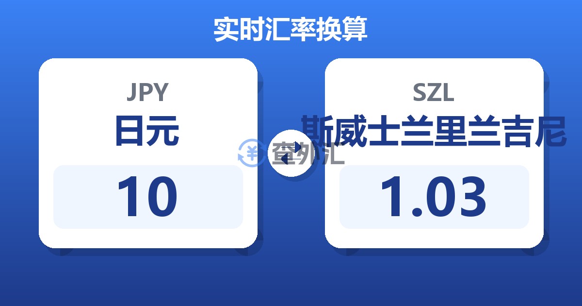 10日元兑斯威士兰里兰吉尼