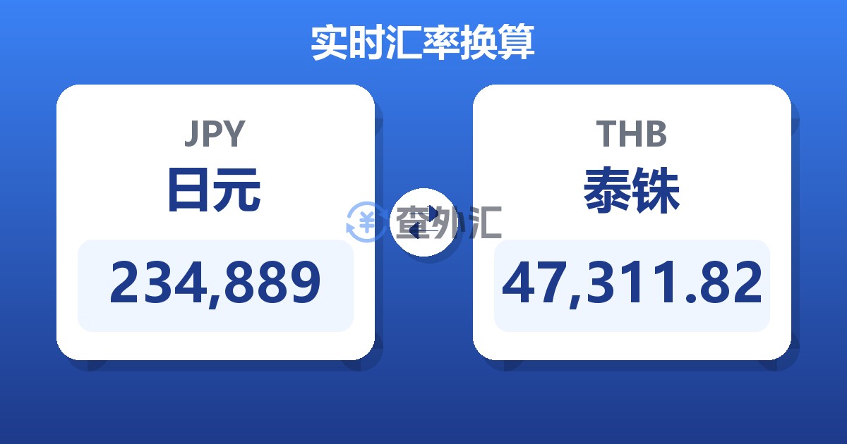 234,889日元兑泰铢