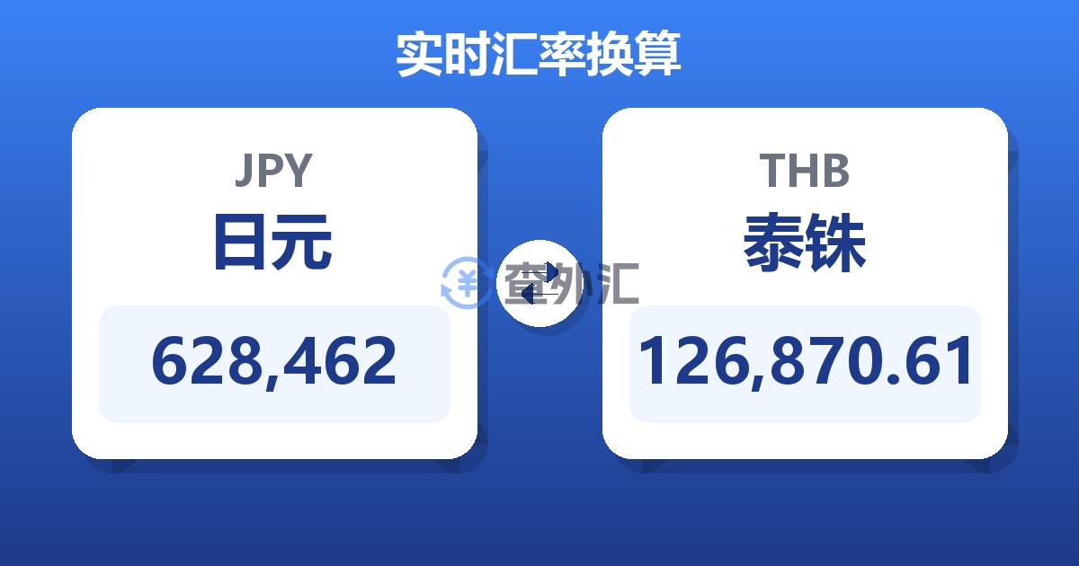 628,462日元兑泰铢