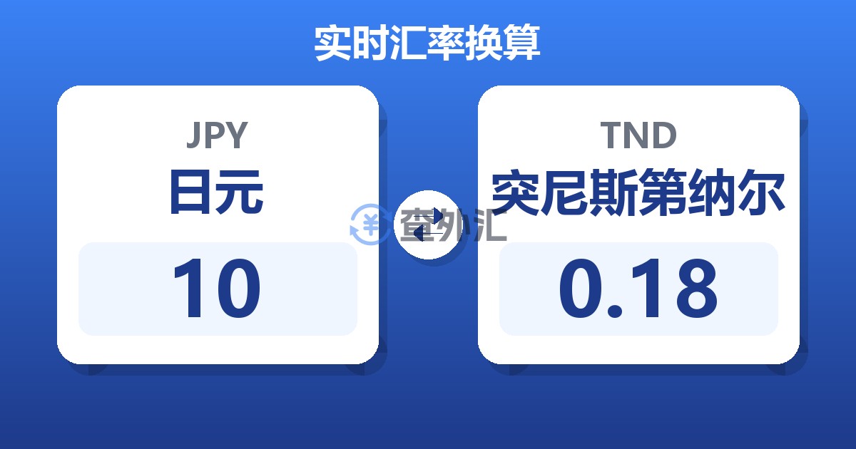 10日元兑突尼斯第纳尔