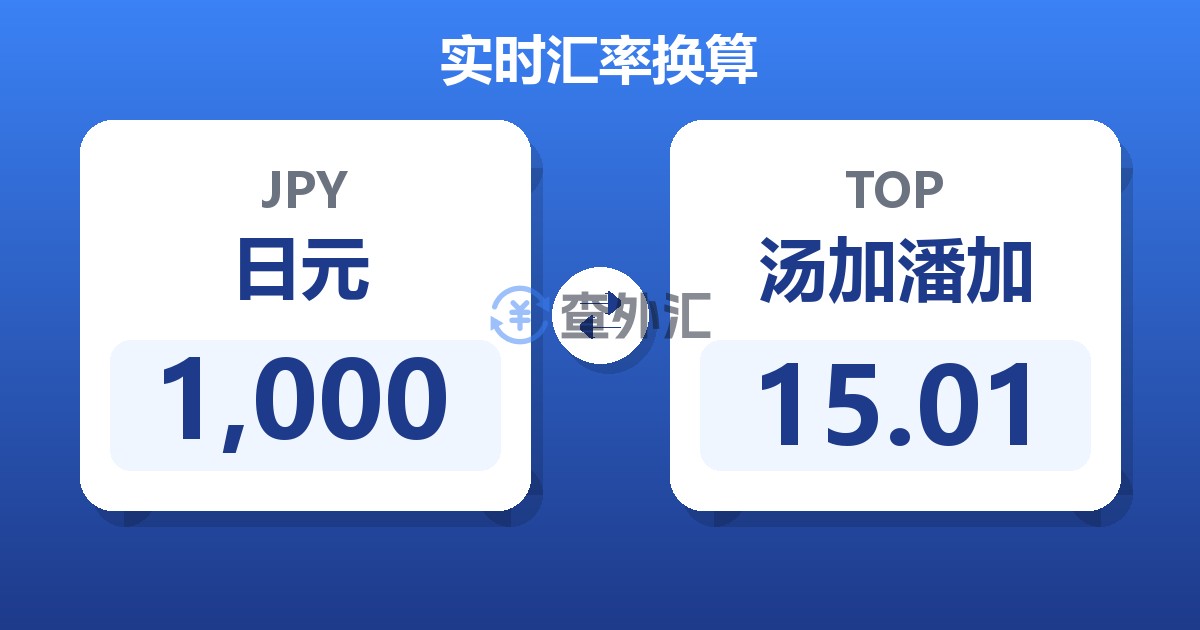 1,000日元兑汤加潘加