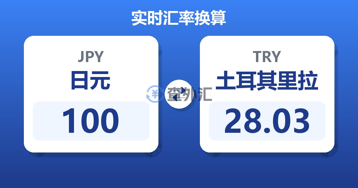 100日元兑土耳其里拉