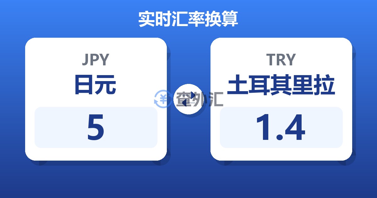 5日元兑土耳其里拉